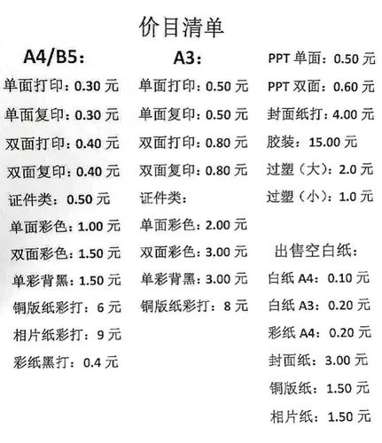 影印店可以印B5嗎