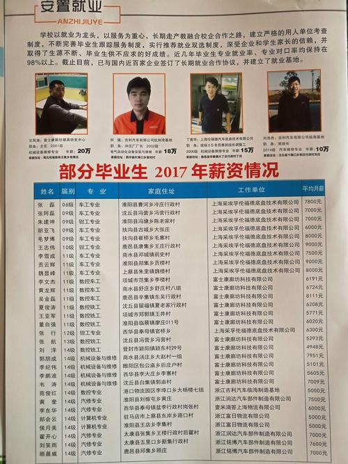 石牌國中是滿額學校嗎