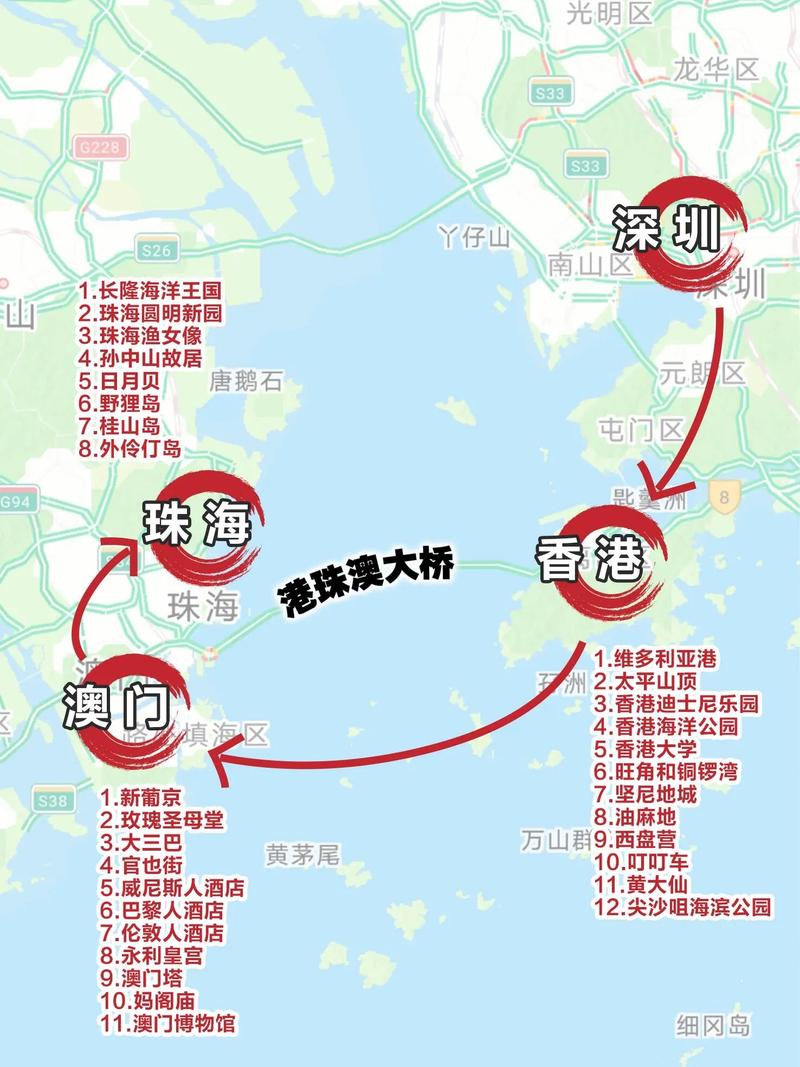去一趟香港要多少錢