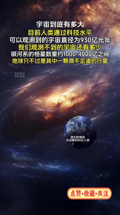 宇宙到底有多大