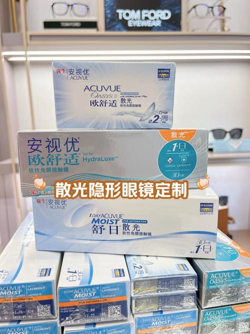 隱形眼鏡可以在網路上買嗎?專家深度解析網購隱眼須知與潛在風險 3 隱形眼鏡可以在網路上買嗎