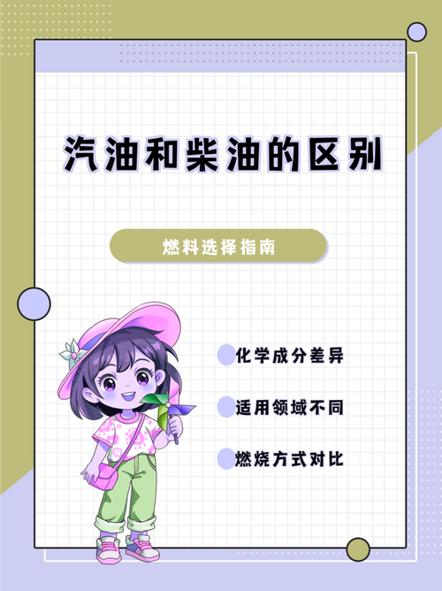 汽油是什麼組成