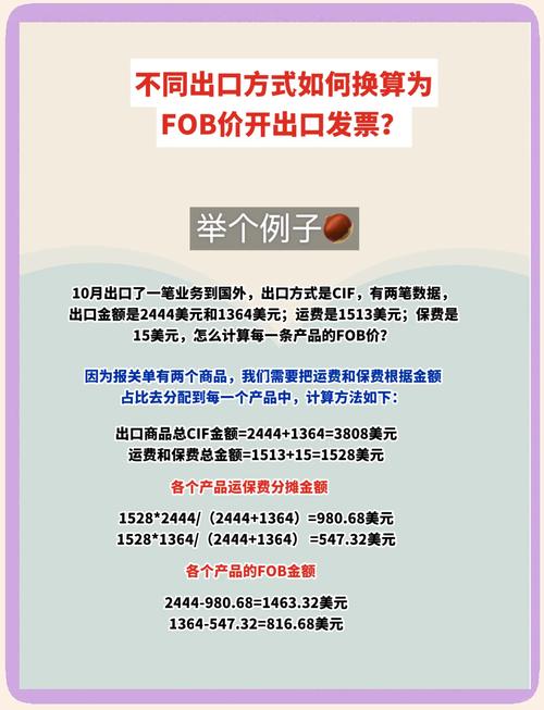 出口港費用 是什麼