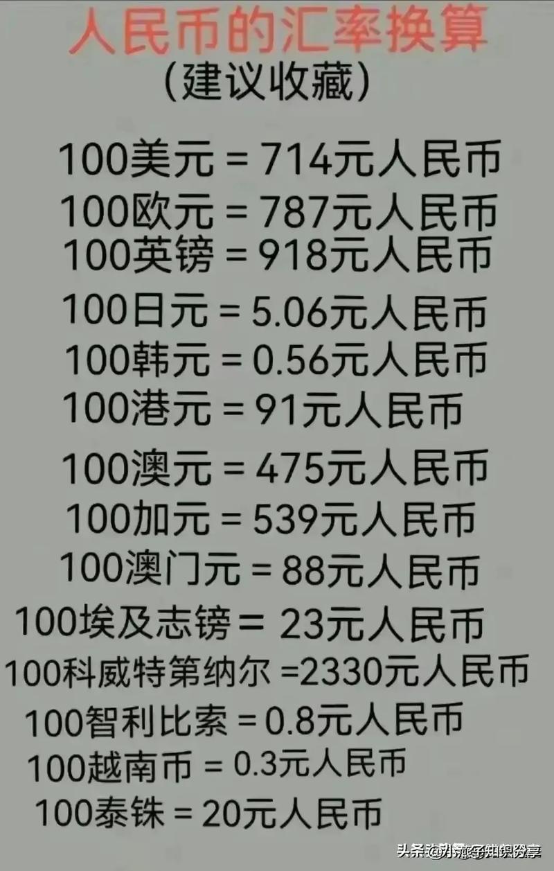 一元澳幣等於台幣多少