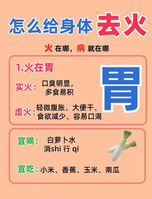 水火同源如何去