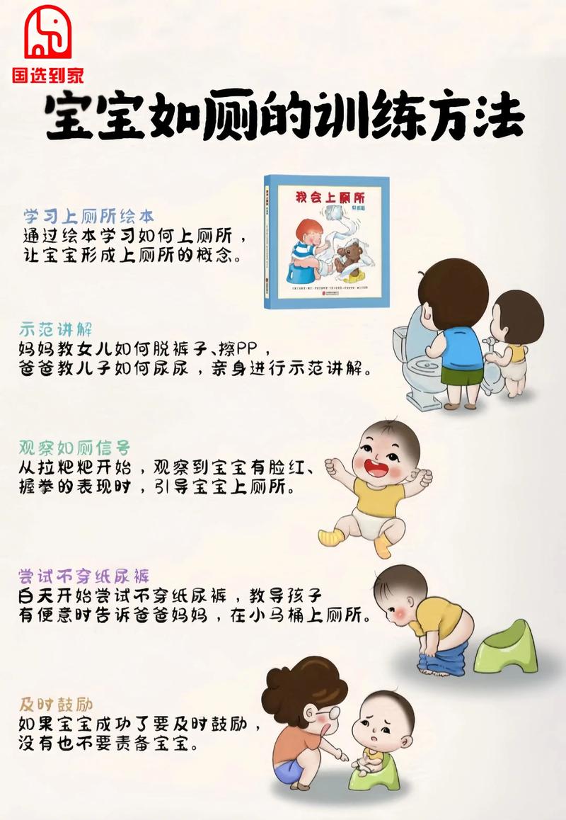 女生幾歲戒尿布?新手爸媽看過來:掌握時機、訓練技巧與常見迷思全攻略 3 女生幾歲戒尿布