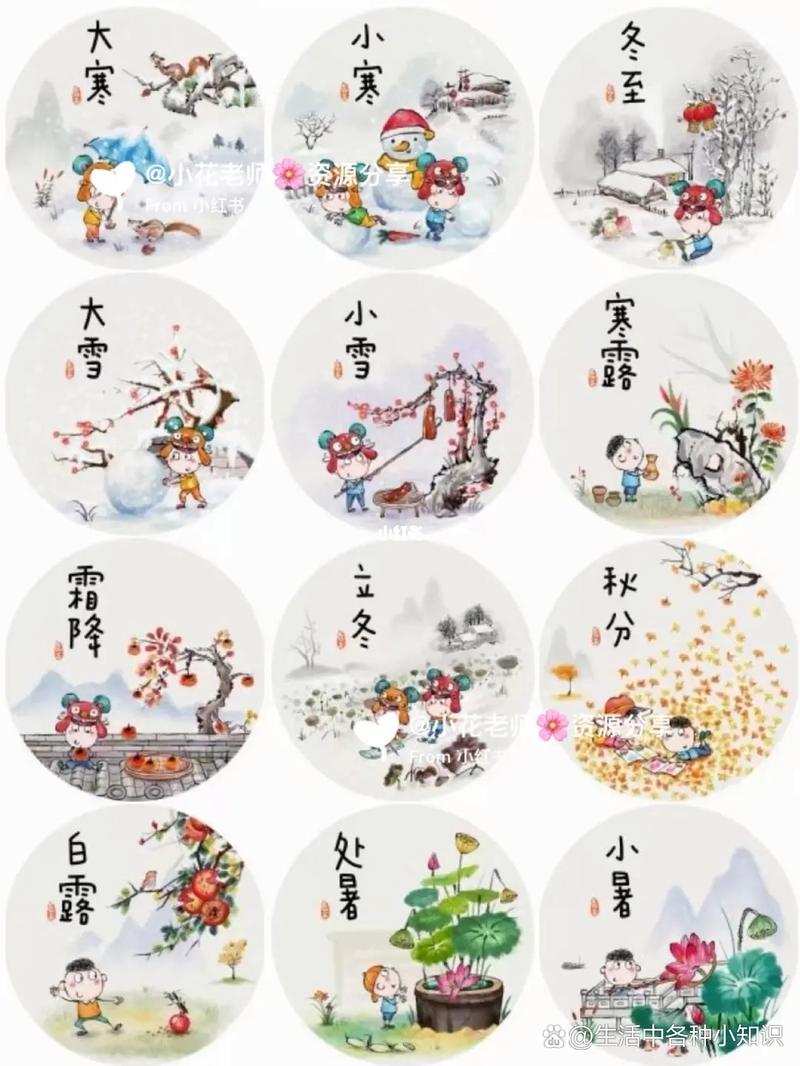農曆二十怎麼打