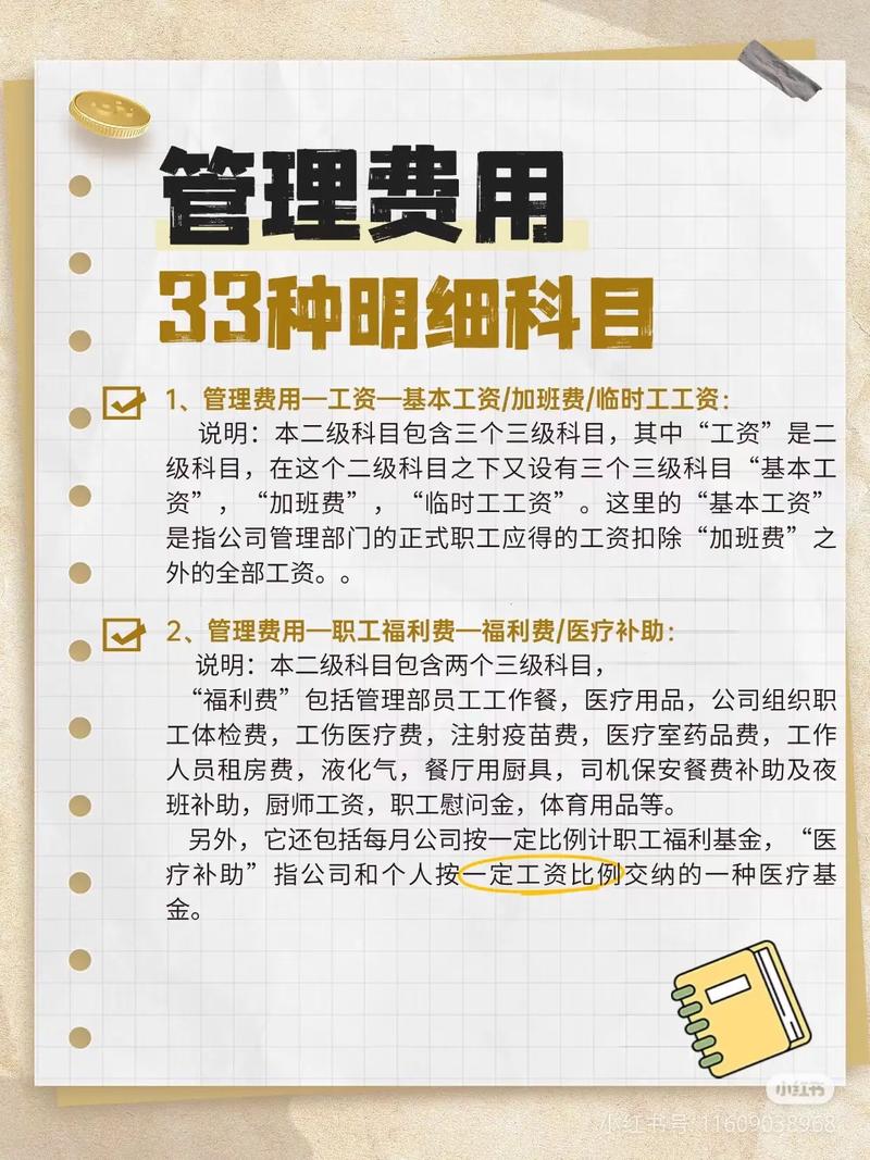 國科會計畫管理費怎麼算
