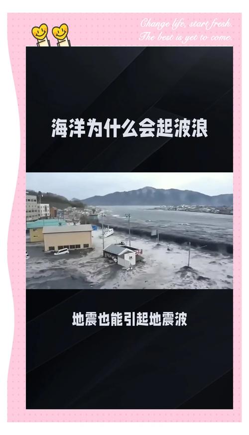 造成海洋異常波浪(外海瘋狗浪)發生的原因可能包括哪些
