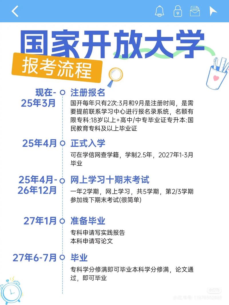 國中畢業可以不升學嗎