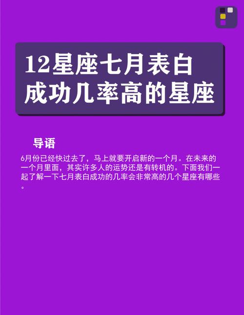 什麼星座最成功?深度剖析12星座的成功密碼與潛能激發 1 什麼星座最成功