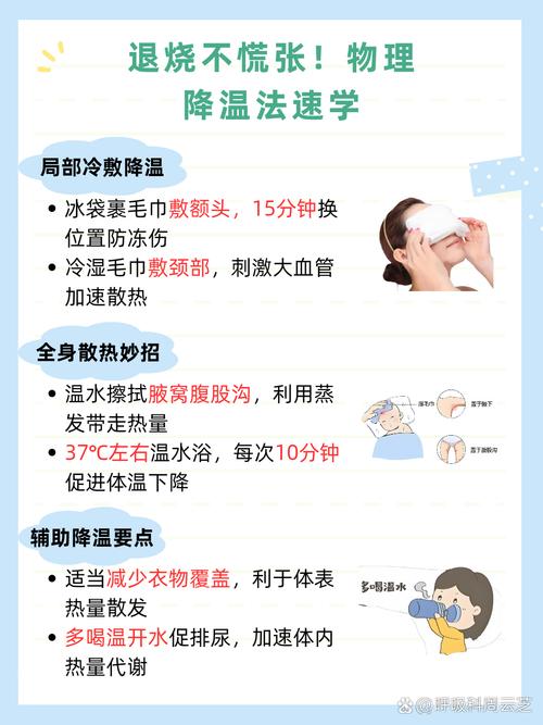 發燒要蓋棉被嗎