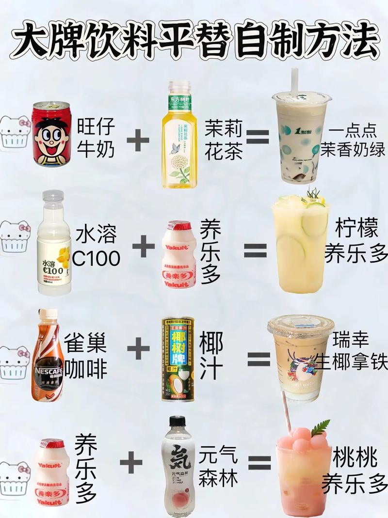奶茶怎麼保存