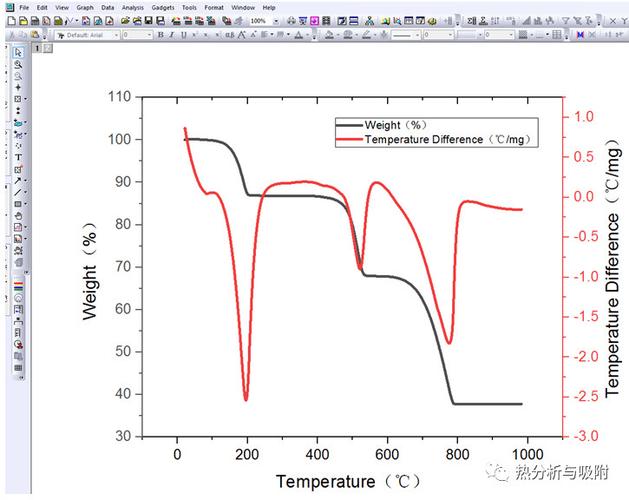 dta是什麼?深入解析DTA的定義、應用與核心價值 1 dta是什麼