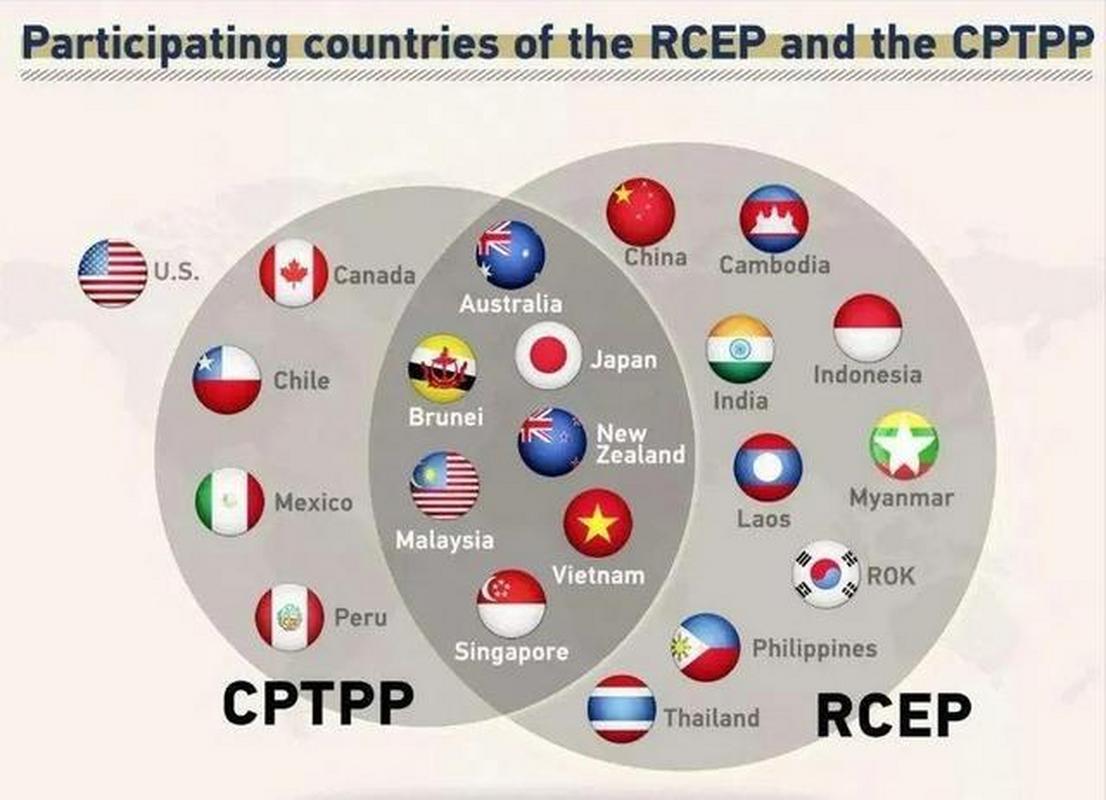 cptpp台灣加入了嗎