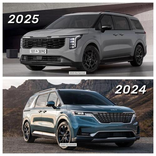 kia carnival 加什麼油?深度解析您的尊榮休旅燃油選擇與保養指南 1 kia carnival 加什麼油