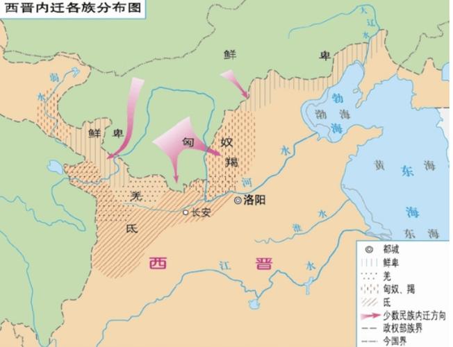 西晉末年發生了什麼事件,導致中國歷史進入了「五胡十六國」的時期?解析八王之亂與永嘉之禍的深層影響 1 西晉末年發生了什麼事件,導致中國歷史進入了「五胡十六國」的時期