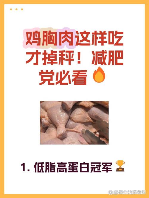 雞肉膽固醇高嗎