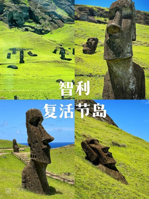 怎麼到復活節島