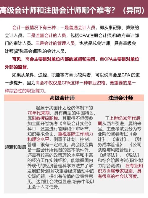 精算師是什麼科系
