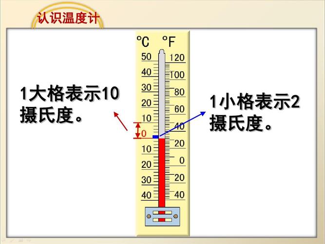 常用溫度是幾度
