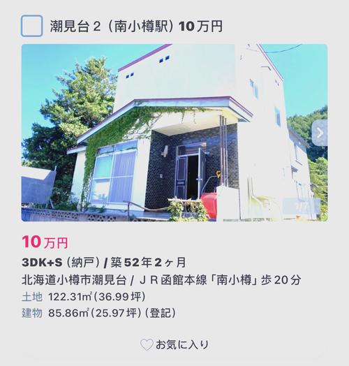 日本買房多少錢