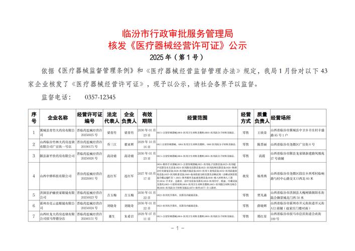 醫療器材許可證所有人或登錄者應於幾日內進行嚴重不良事件通報