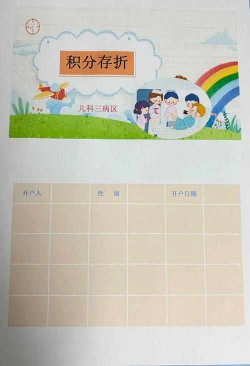 護理積分要多少