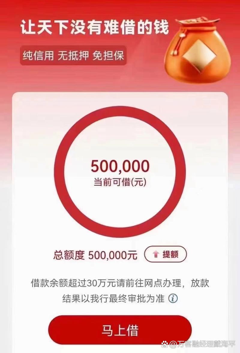 信用卡額度50萬高嗎