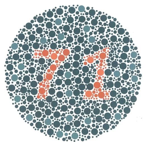 色盲怎麼知道自己是色盲