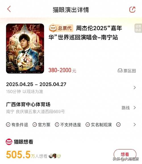 周杰倫演唱會票價多少