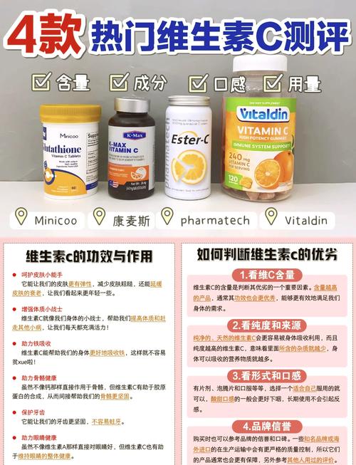 維生素c 誰不能吃