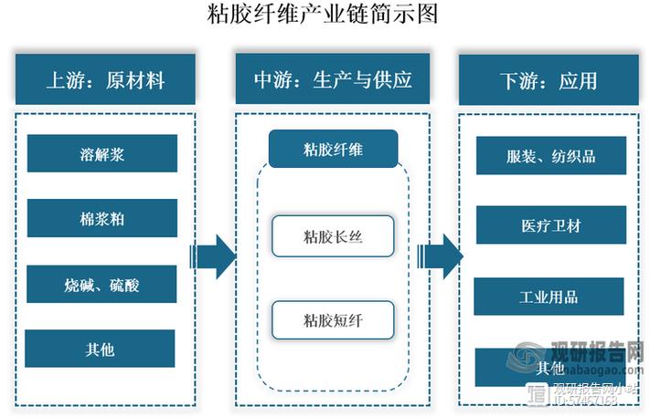黏的定義是什麼?深度解析黏性本質、影響因素與生活應用 3 黏的定義是什麼