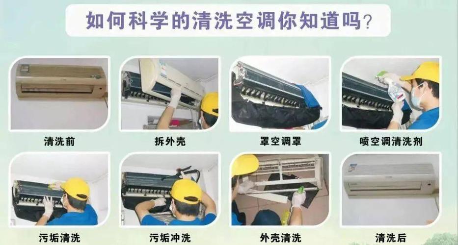 洗完冷氣多久開機