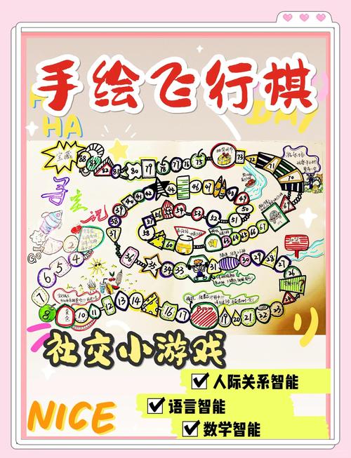 飛機棋怎麼玩