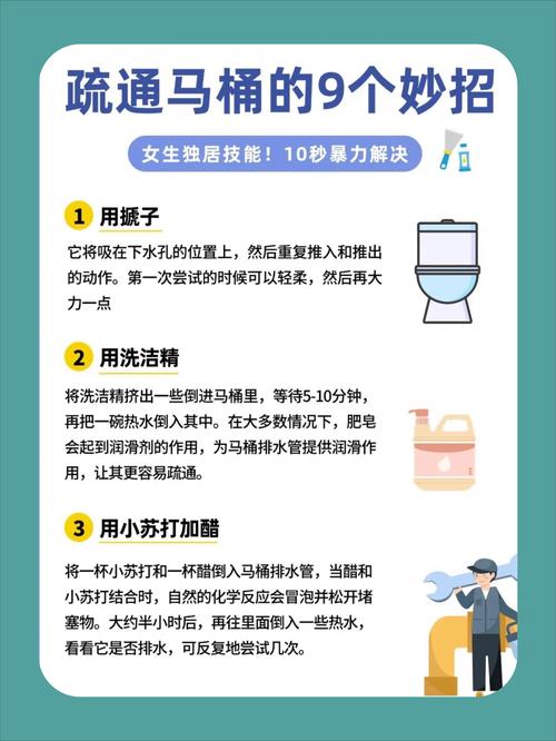 馬桶堵塞是房東的責任嗎