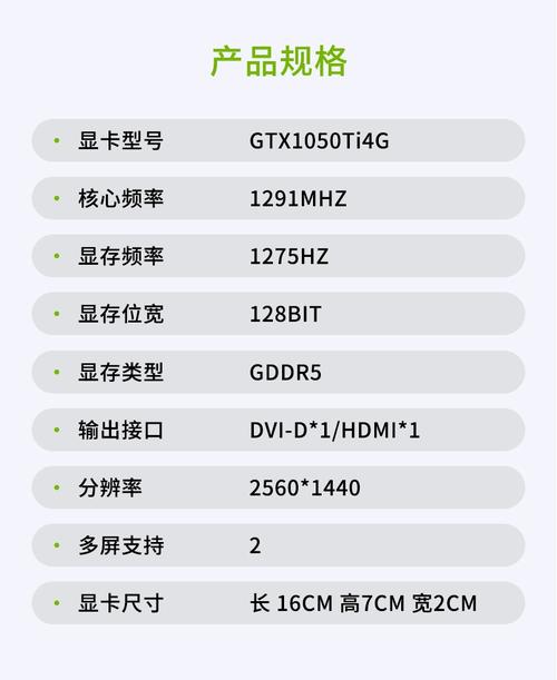 nvidia 一張多少台幣