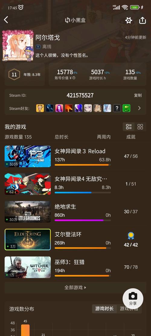 看Steam花多少錢