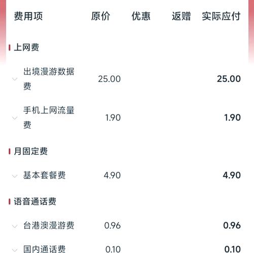 數據漫遊開了會怎樣