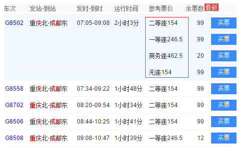高鐵敬老票多少錢