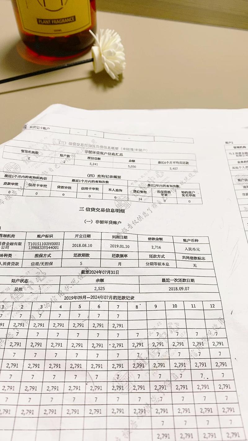 信用紀錄 幾年