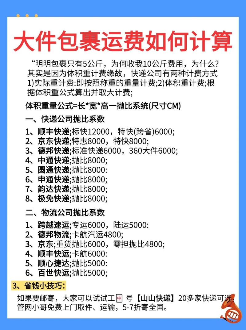 GU運費多少?全方位解析!省錢攻略與常見問題一次搞懂 1 GU運費多少