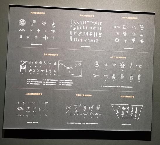 新石器時代有文字嗎