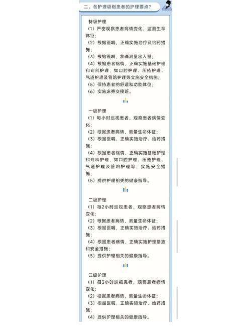 醫院如何分級?深度解析台灣醫療體系的評鑑標準與選擇指南 1 醫院如何分級