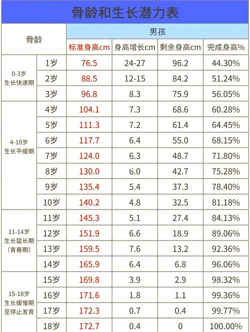 青年席位幾歲?台灣青年公共參與的年齡門檻與深度解析 1 青年席位幾歲