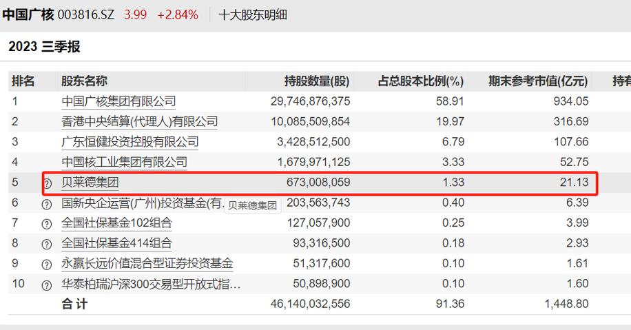 一間公司可以發行多少股票?深度解析股權結構與發行上限 1 一間公司可以發行多少股票