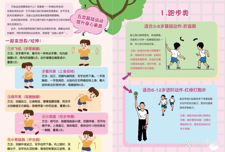 小孩的健保快易通怎麼用?新手爸媽必備,從綁定到看診預約,完整應用教學指南 1 小孩的健保快易通怎麼用