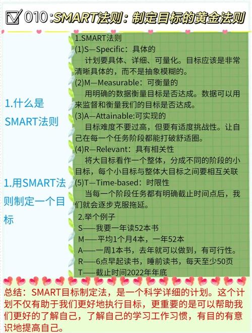 如何使用SmartPass:打造個人化學習與效率新境界,深度解析數位工具聰明攻略 1 如何使用SmartPass