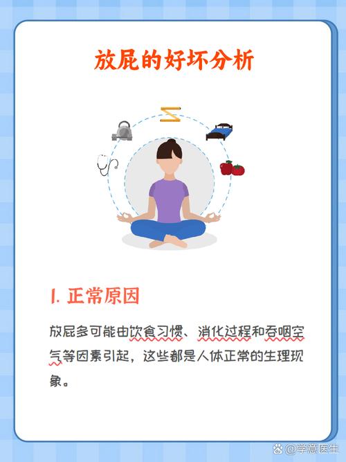 月經來一直放屁正常嗎?深入解析生理原因、緩解策略與腸道健康 3 月經來一直放屁正常嗎