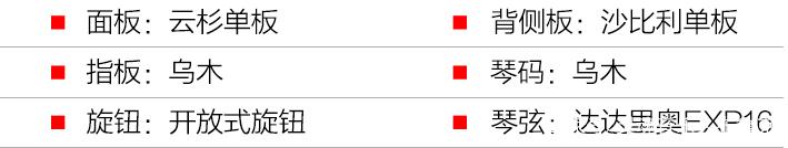 面單全單差在哪